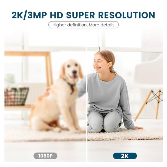 Litcom White Security Camera Set - Picture 4 of 7